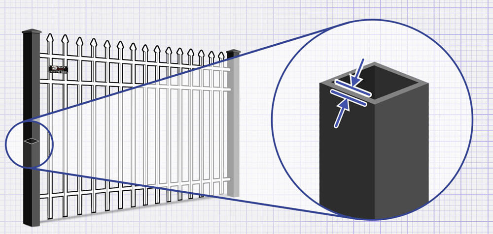Denver Metro Front Range area Ornamental Wrought Iron fence Posts installation company