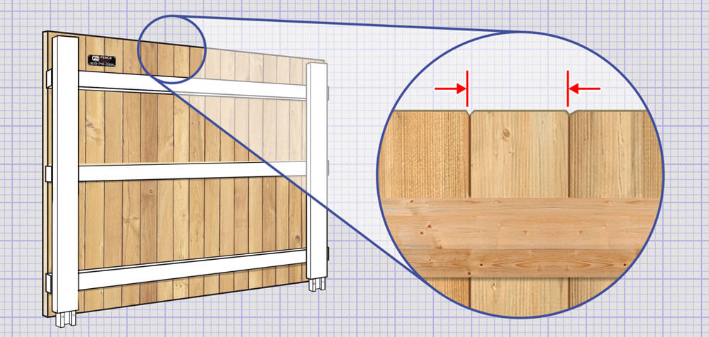 Denver Metro Front Range area Wood fence Pickets installation company